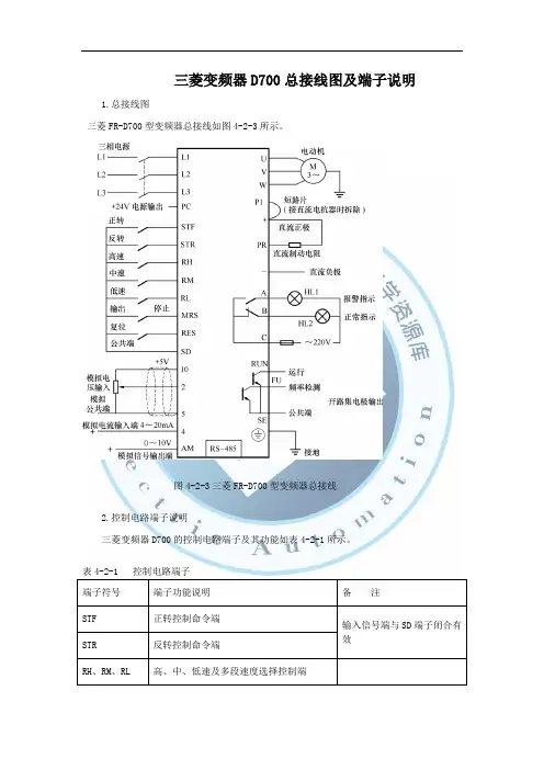 三菱变频器D700总接线图及端子说明概要