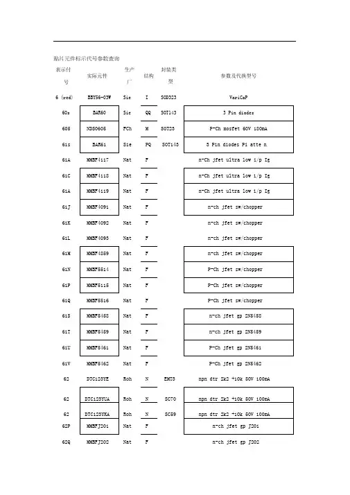 贴片元件标示代号参数查询