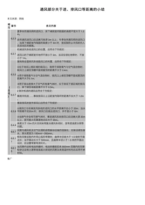 通风部分关于进、排风口等距离的小结
