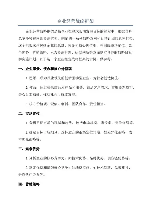 企业经营战略框架