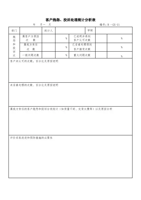 最新整理饮水公司iso900体系审核统计记录.doc