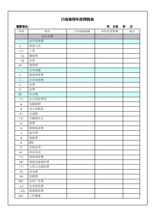 行政费用年度预算表