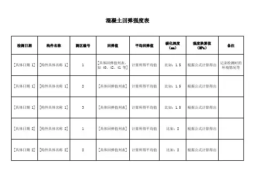 混凝土回弹强度表