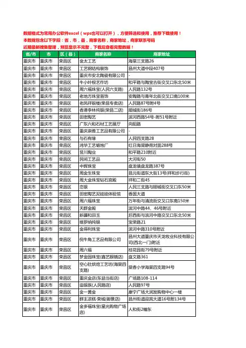 2020新版重庆市重庆市荣昌区工艺品工商企业公司商家名录名单黄页联系电话号码地址大全82家