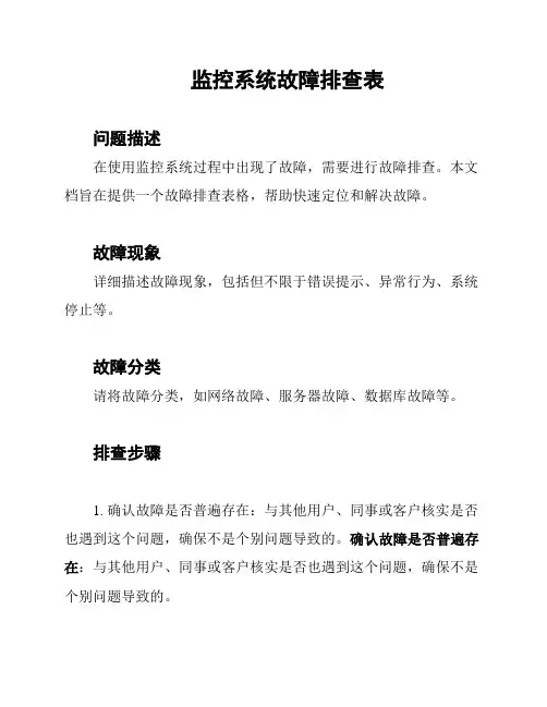 监控系统故障排查表