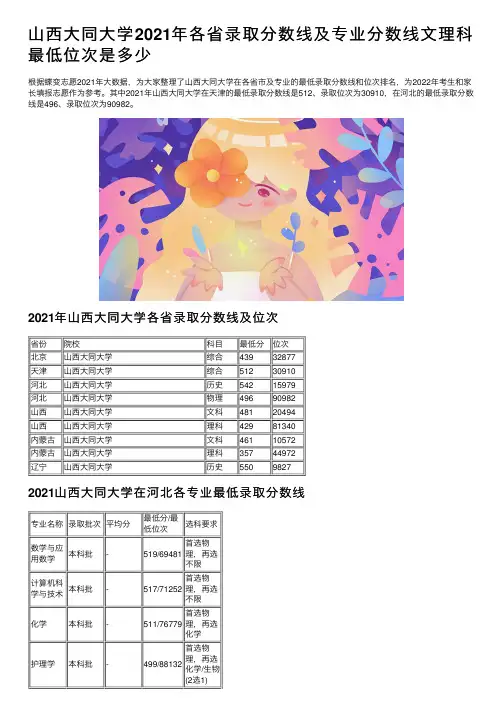 山西大同大学2021年各省录取分数线及专业分数线文理科最低位次是多少