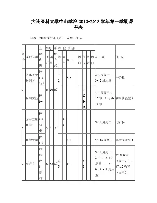 大连医科大学中山学院2012013学年第一学期课程表