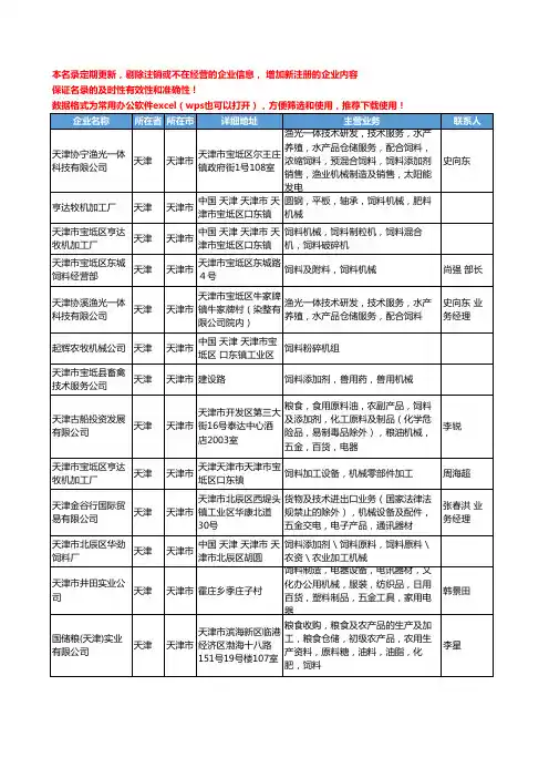 2020新版天津市饲料机械工商企业公司名录名单黄页大全90家