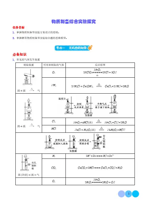 物质制备综合实验探究(讲义)-2024年高考化学一轮复习讲义+分层练习(学生版)
