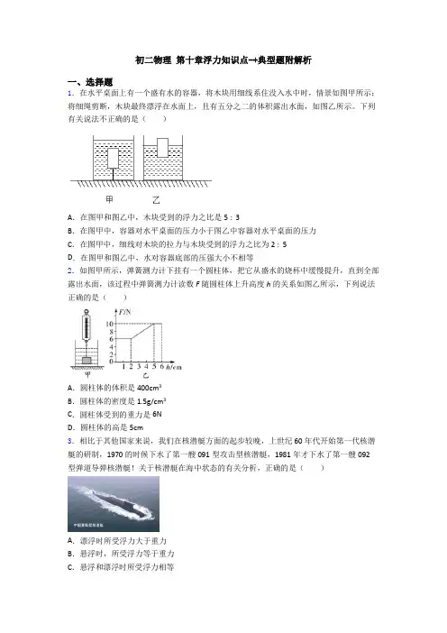 初二物理 第十章浮力知识点-+典型题附解析
