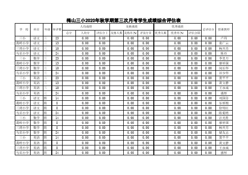 2020年秋学期第三次月考学生成绩综合评估表 (1)