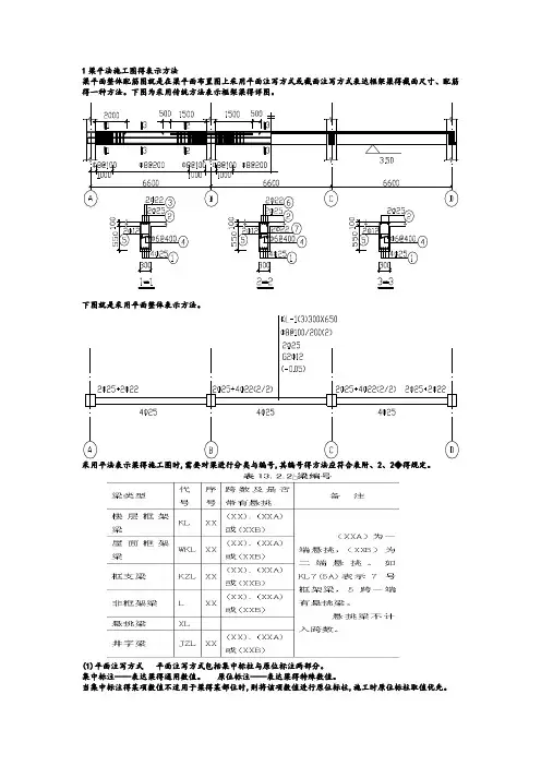 平法施工图的表示方法