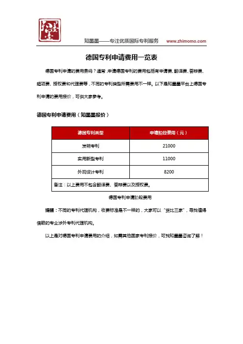 德国专利申请费用一览表——知墨墨