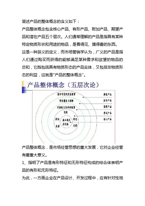 简述产品的整体概念的含义