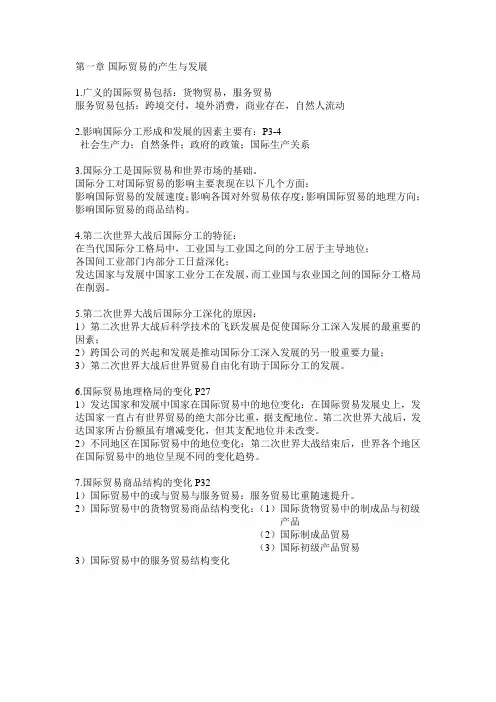 国贸知识点