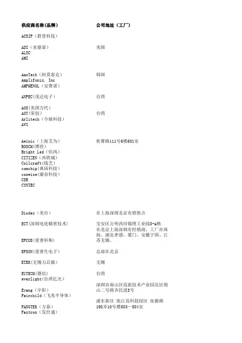 电子元器件品牌明细表