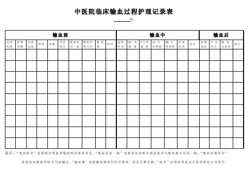 临床输血过程护理记录表