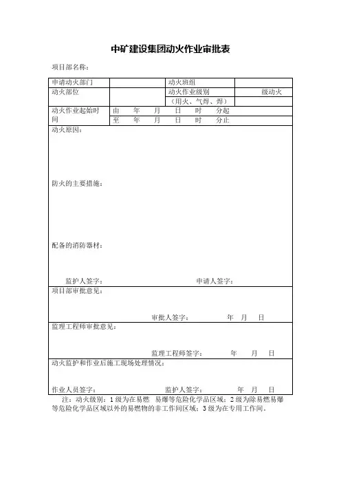 煤矿动火作业审批表