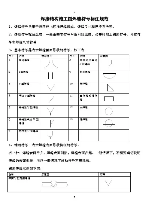 《焊接标注规范》word版