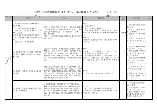道路普通货物运输企业安全生产标准化评价实施细则