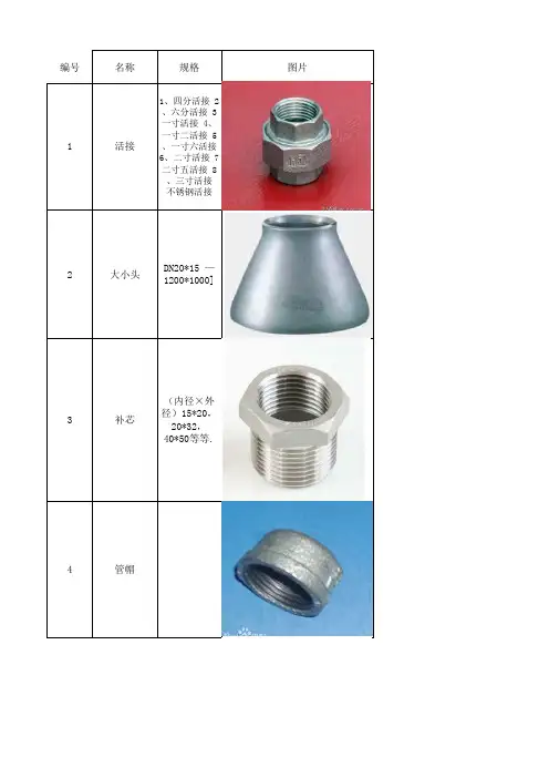 镀锌管件大全及作用
