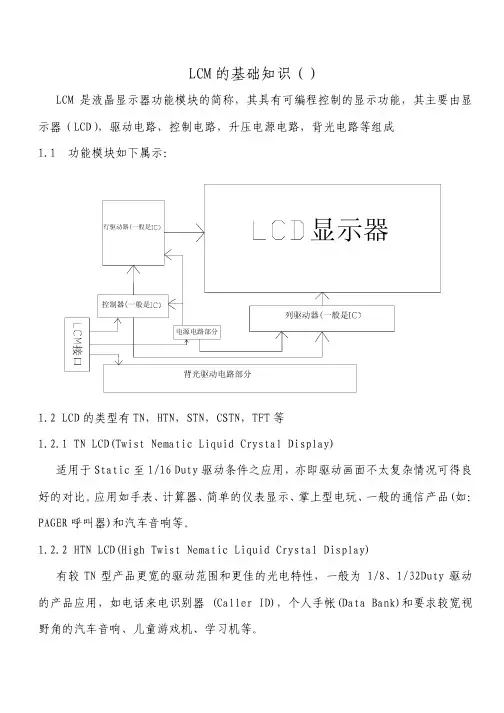 LCM的基础知识