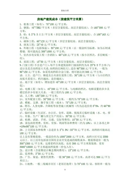 房地产建筑成本