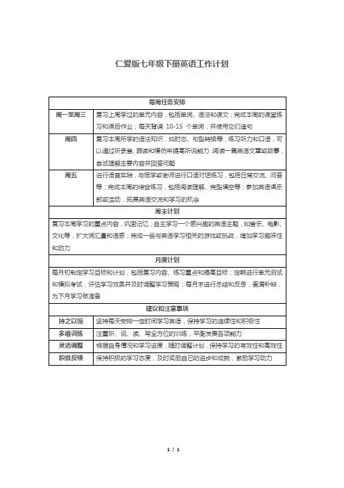 仁爱版七年级下册英语工作计划