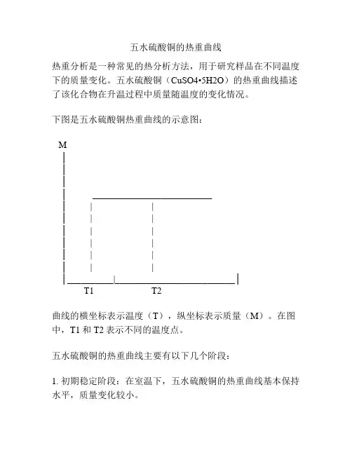 五水硫酸铜的热重曲线