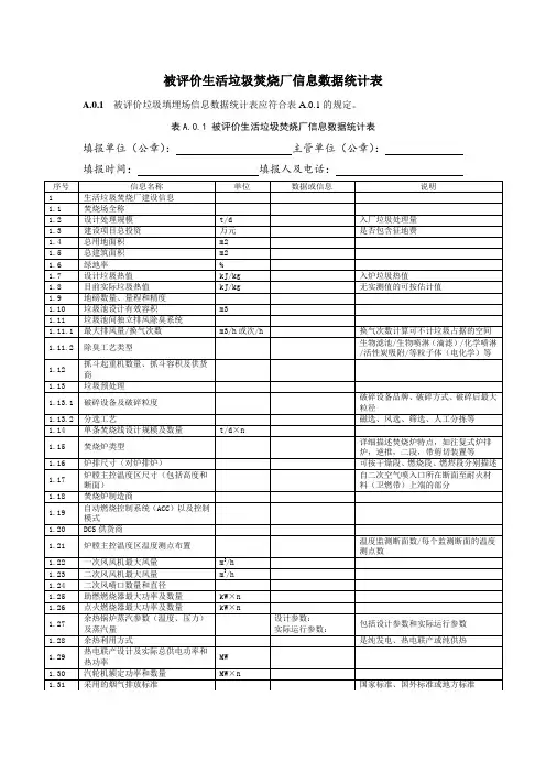 被评价生活垃圾焚烧厂信息数据统计表