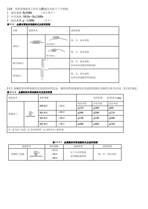 高底压风管区分