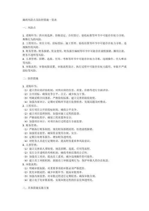廉政风险点及防控措施一览表