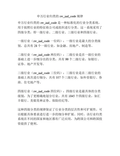 申万行业归类的sw_ind_code规律