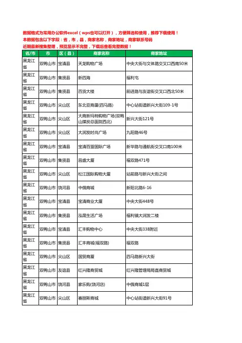 2020新版黑龙江省双鸭山市商场工商企业公司商家名录名单联系电话号码地址大全20家