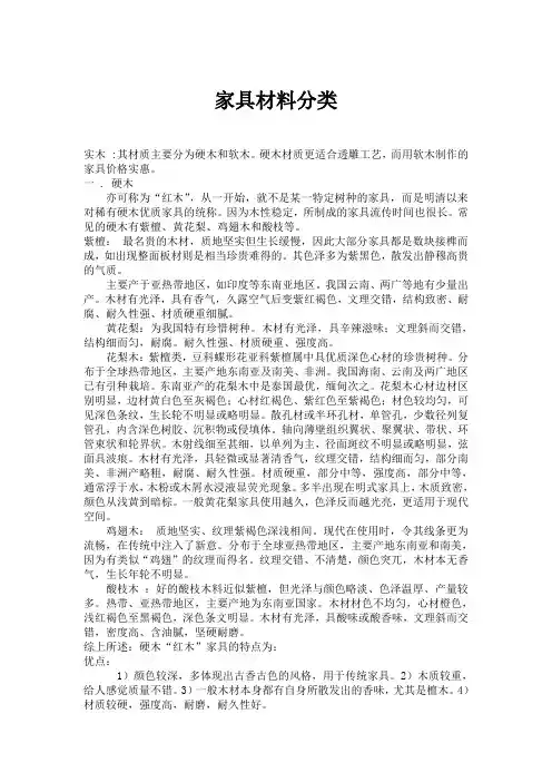 家具材料分类