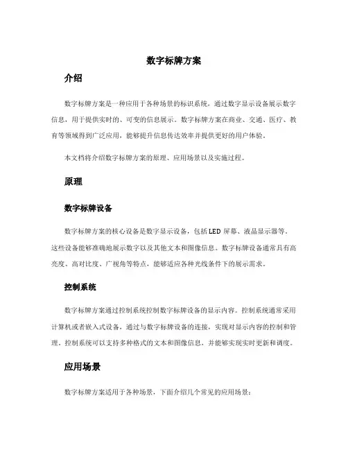 数字标牌方案