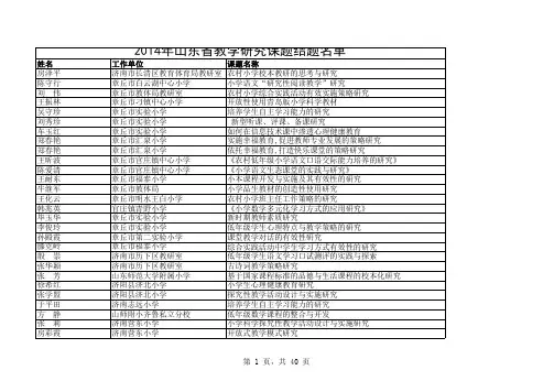 2014年山东省教研课题结题名单