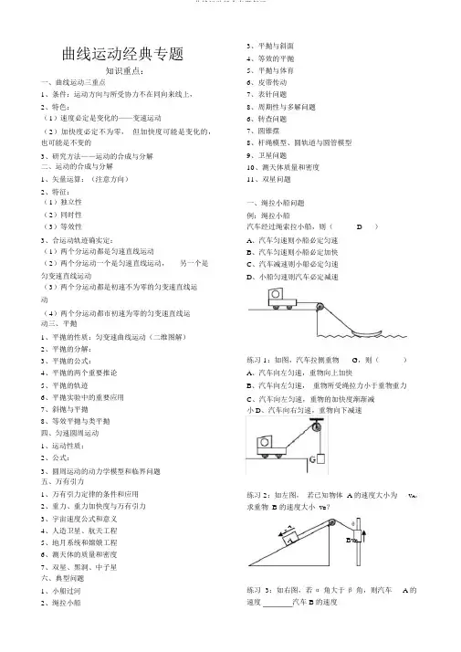 曲线运动经典专题复习