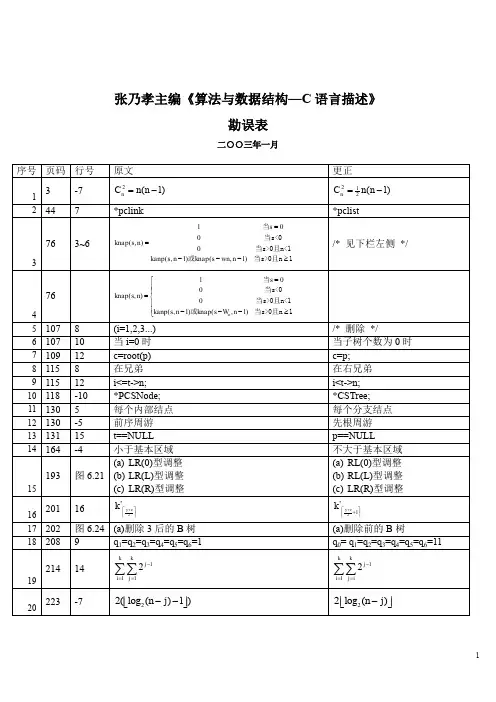 张乃孝主编《算法与数据结构—C语言描述》.