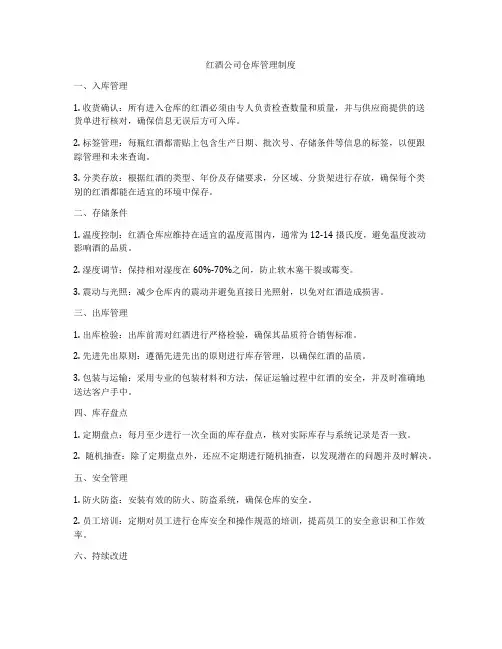 红酒公司仓库管理制度