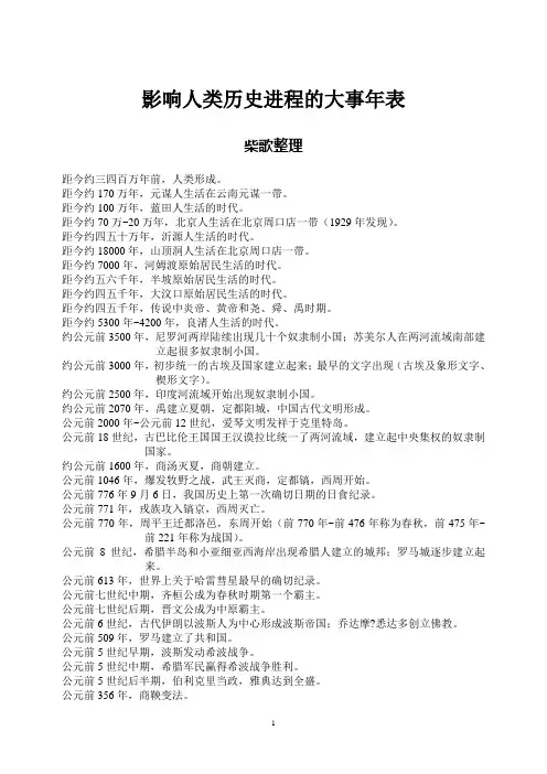 影响人类历史进程的大事年表