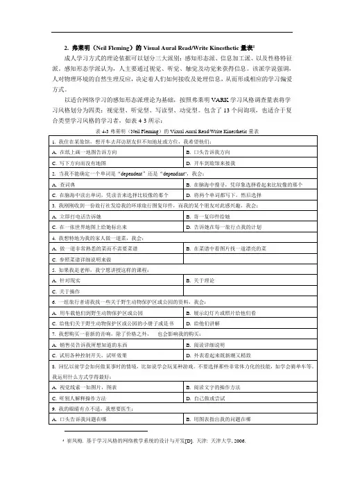 弗莱明量表(1)