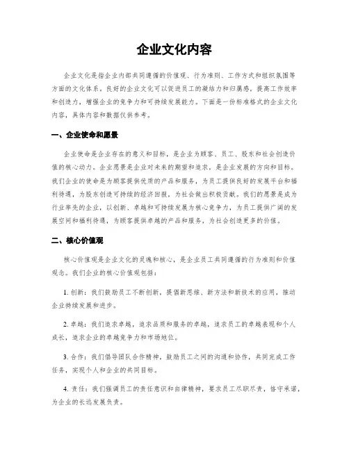 企业文化内容