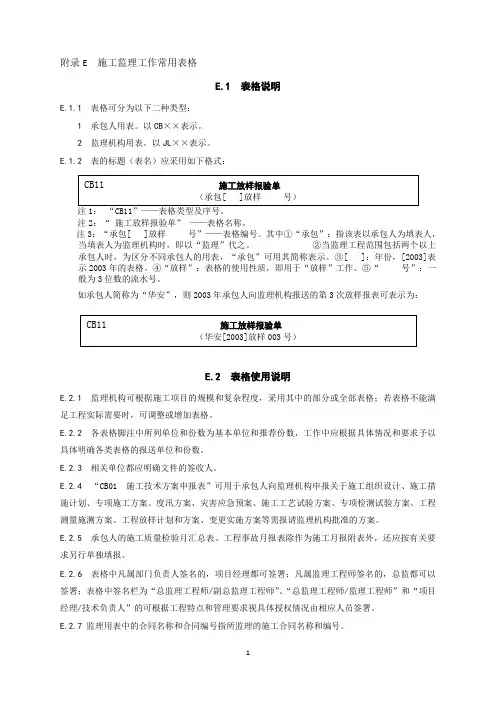 《水利工程施工监理规范》SL288-2014全套表格(校对版2015-01-30实施)副本要点