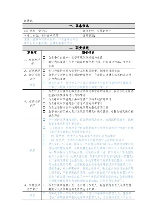 XX银行审计部职责