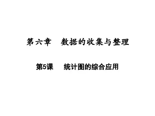 统计图的综合应用北师大版七年级数学上册精品课件