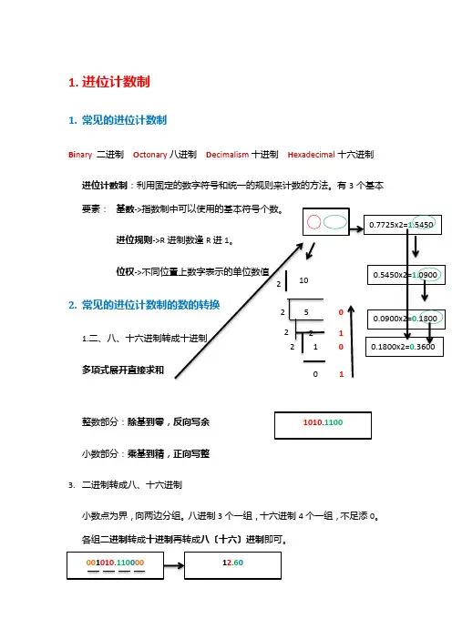 计算机中的信息表示