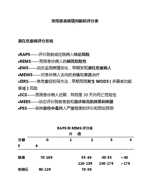 常用患者病情评估评分表
