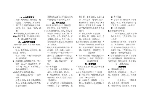 人力资源知识点汇总