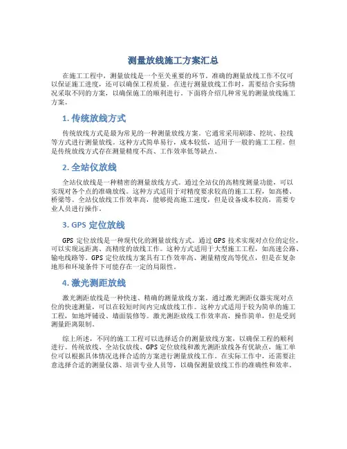 测量放线施工方案汇总